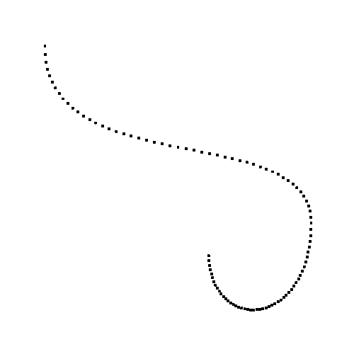 The initial dot spread. Each segment has received 50 dots, distributed according to time parameterization